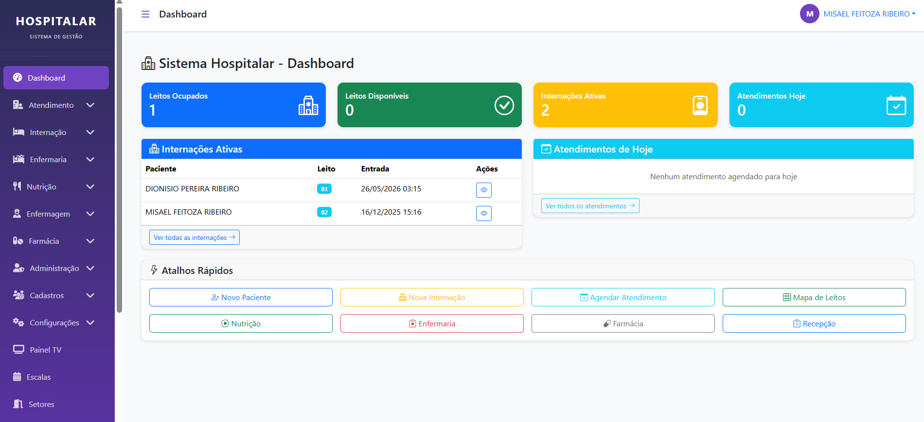 Sistema Hospitalar — Dashboard